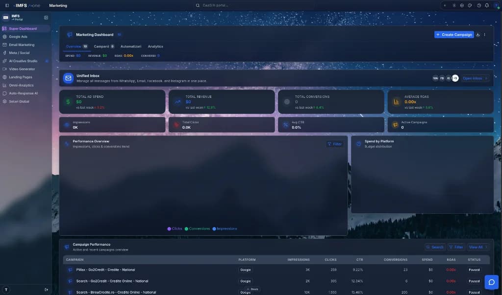 Strategic Multi-Platform Operations