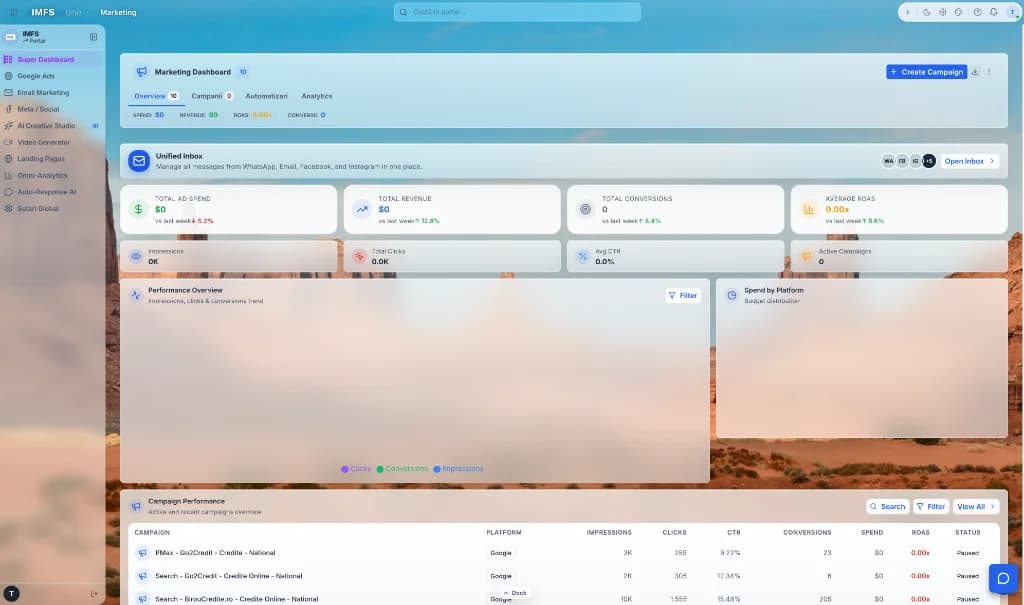 Strategic Multi-Platform Operations
