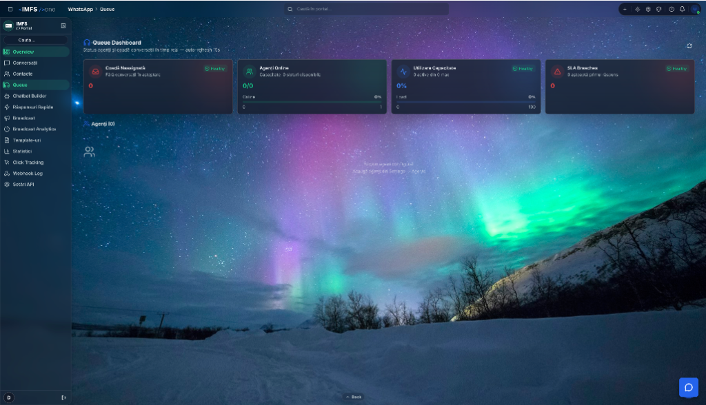 WhatsApp Queue Dashboard